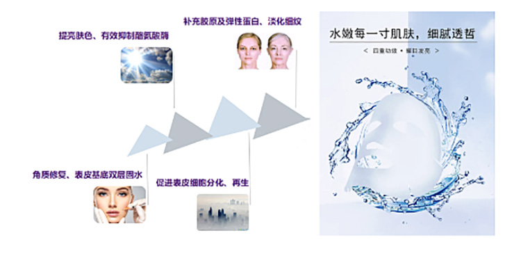 moisturizing日常有效補(bǔ)水，太適合早八人！